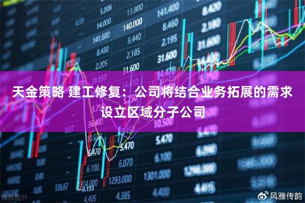天金策略 建工修复：公司将结合业务拓展的需求设立区域分子公司